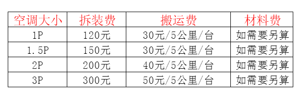 永济空调移机及费用电话在哪里找